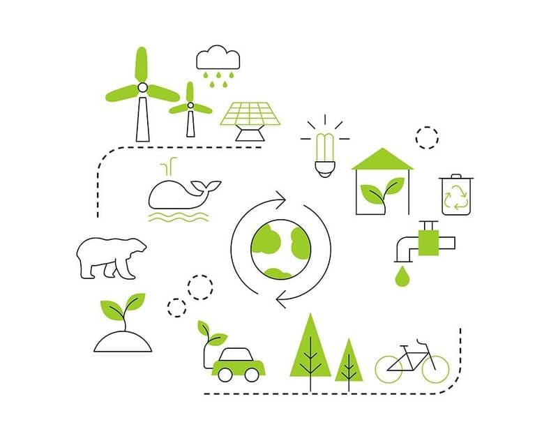 Ilustração representativa da ecologia, vários ícones interligados: o globo terrestre, as energias renováveis, meios de transporte, animais e coleta de resíduos, representando a Ecologia.