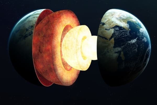 Núcleo externo terrestre