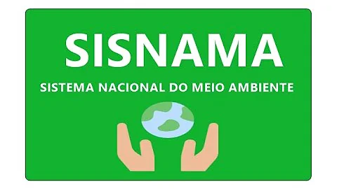 imagem com fundo verde cintilante escrito SISNAMA - Sistema Nacional do Meio Ambiente (que contém o SINIMA) e em baixo duas mãos apontando para um planeta